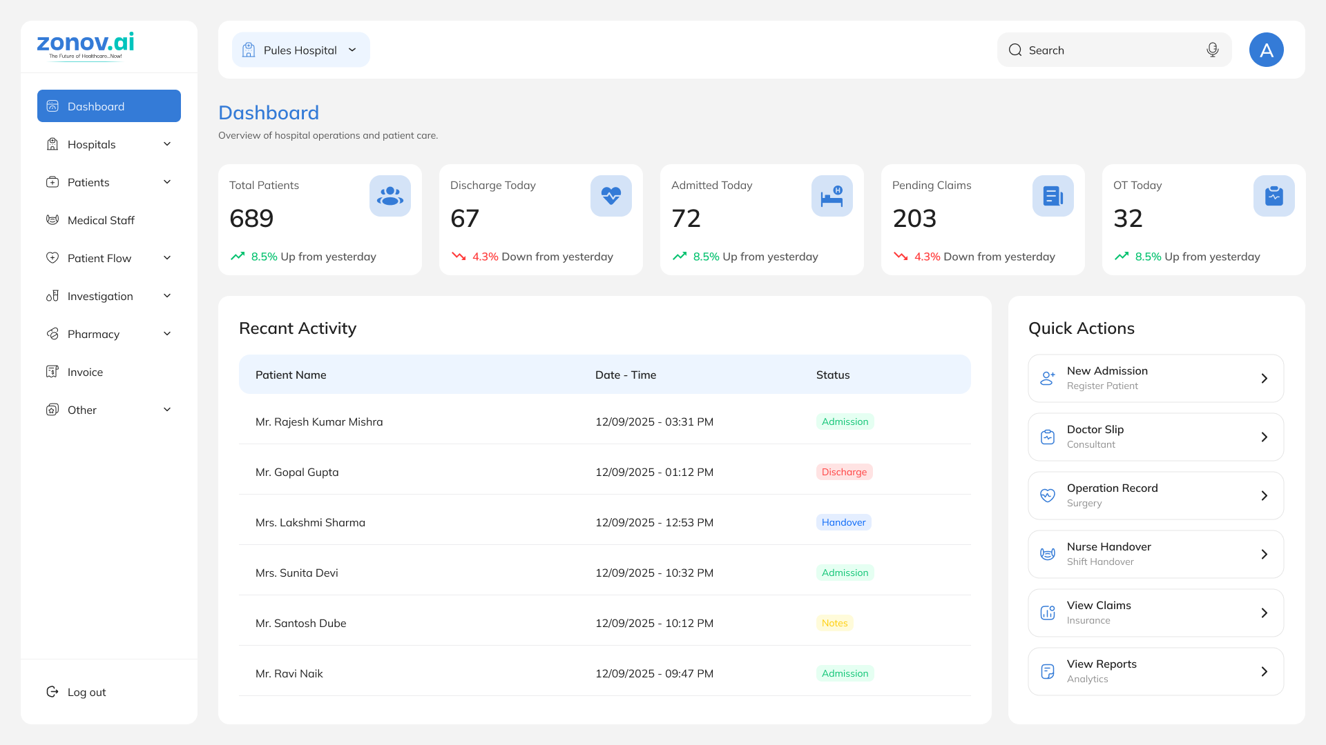 Dashboard Preview